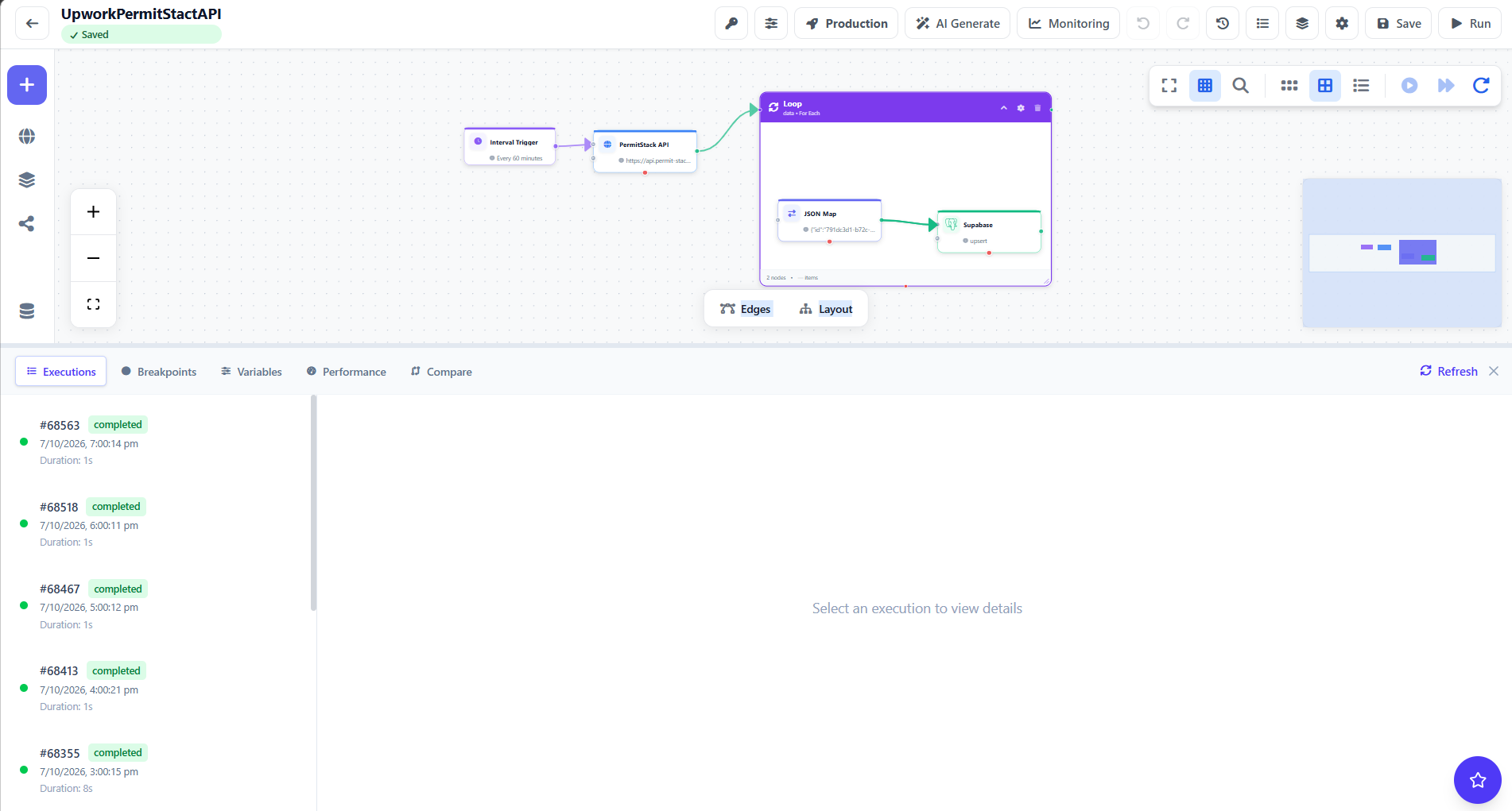 Unodeskly execution monitoring showing successful API-to-Supabase workflow runs
