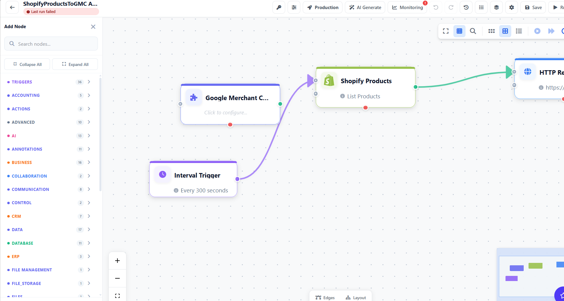 Unodeskly node library showing categories like Triggers, AI, Database, ERP and CRM alongside a workflow canvas